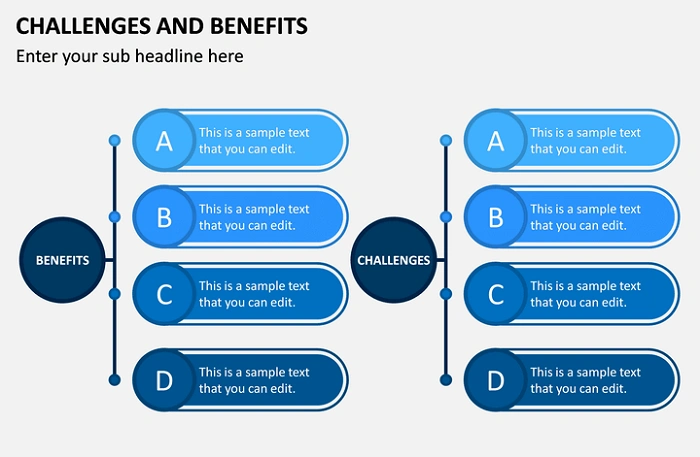Benefits and Challenges 3