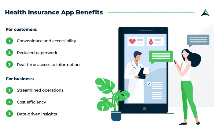 Key Features Every Health Insurance Platform Needs 1