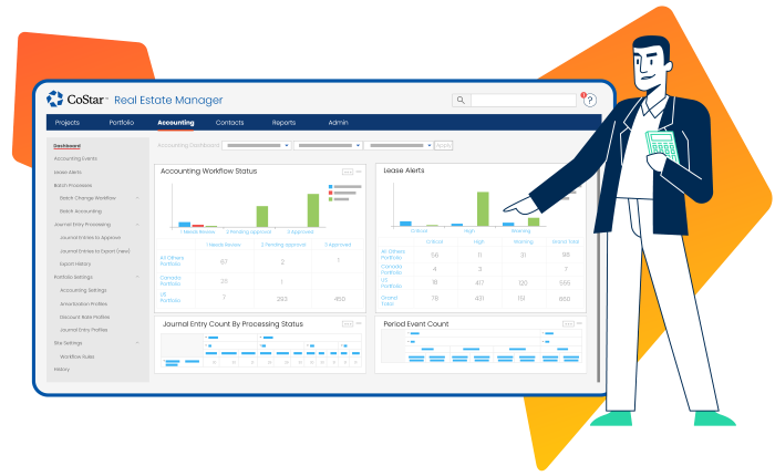 What Good Lease Accounting Software Actually Does