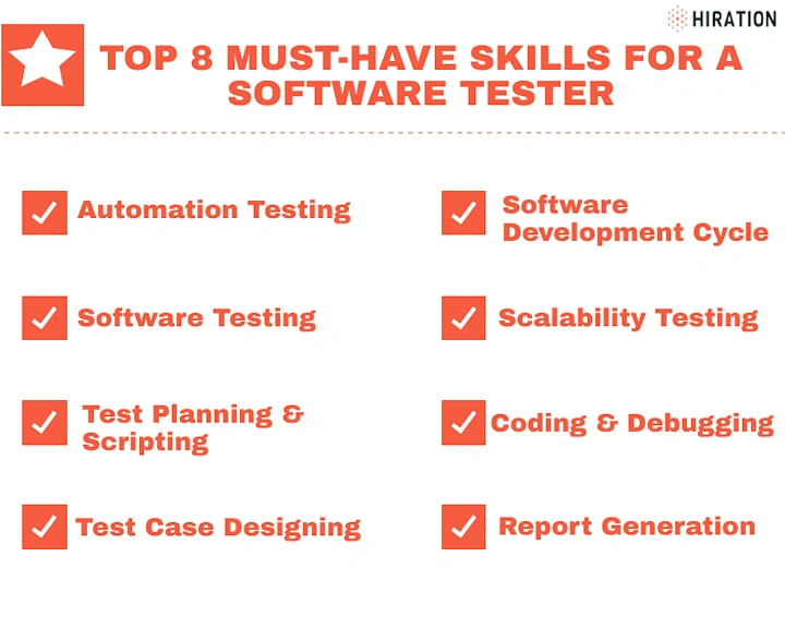 Software QA Jobs: The Simple Guide to a Career in Testing software qa jobs