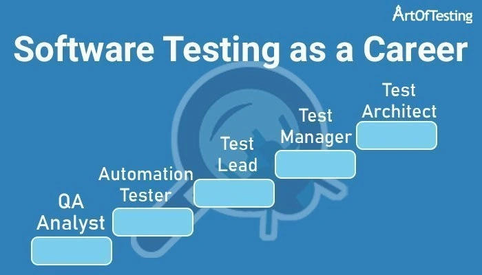 Software Testing Jobs: Your Simple Guide to a Career in Testing software testing jobs